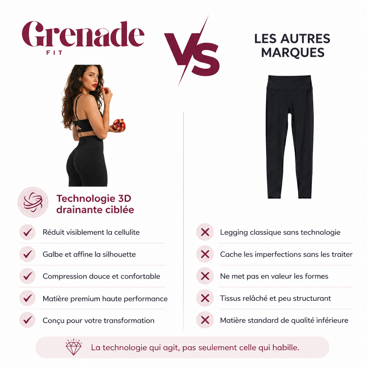 Legging Anti-cellulite