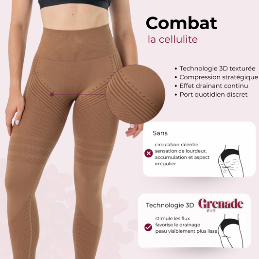 Legging Anti-cellulite
